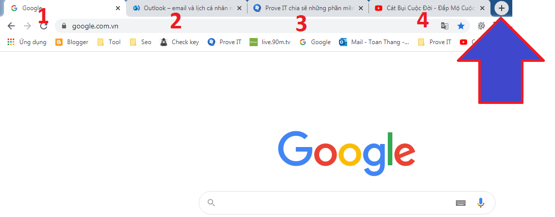 Tab chrome là gì