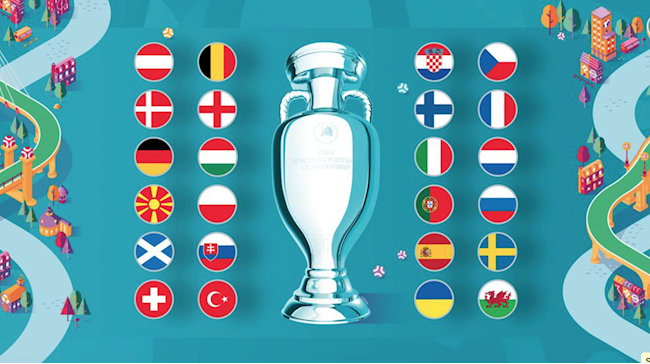 UEFA Euro 2020 - Giải vô địch bóng đá châu Âu 2020